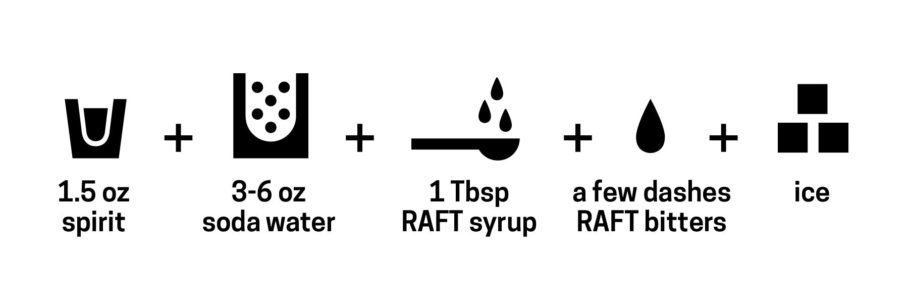 RAFT Cocktails